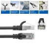 ACT FC2952 cabo de ligação S/FTP CAT6A ultraflexível, 0,25 m, TPE, com proteção anti-encravamento, preto