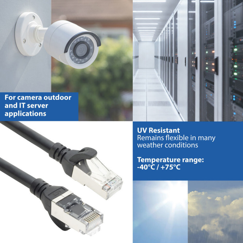 ACT FC2952 cabo de ligação S/FTP CAT6A ultraflexível, 0,25 m, TPE, com proteção anti-encravamento, preto