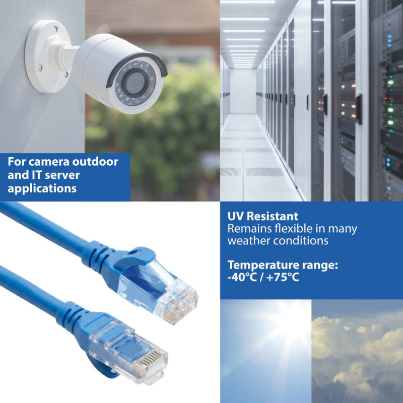 ACT FC1651 cabo de ligação CAT6A U/UTP ultraflexível com fichas RJ45, 1,5 m, TPE, com proteção contra enganchamento, azul
