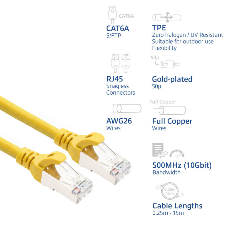 ACT FC2807 cabo de rede S/FTP CAT6A, 7 m, TPE, ultraflexível, com proteção anti-enganche, RJ45, amarelo