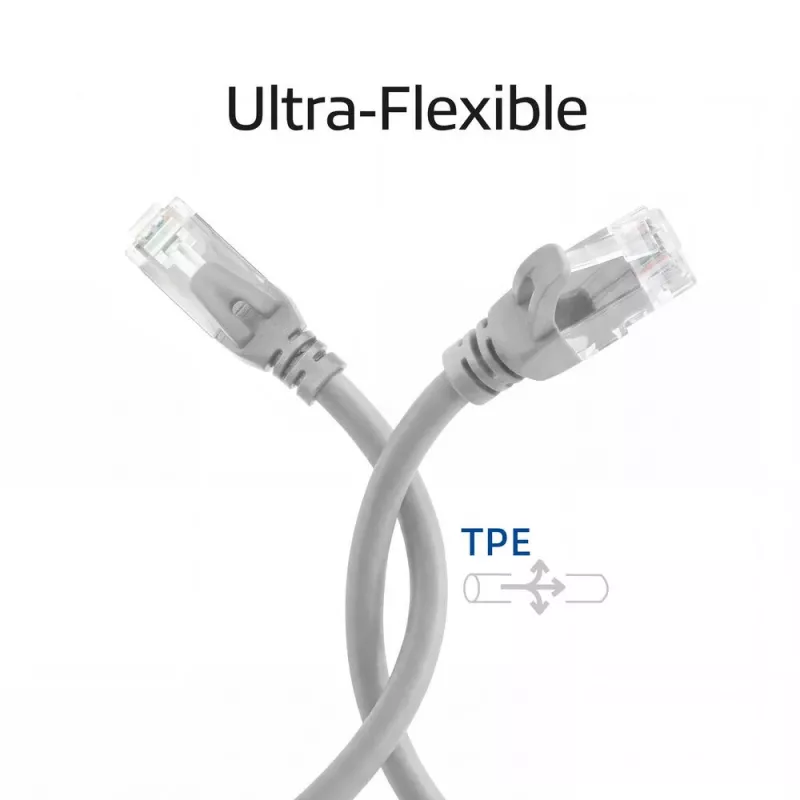 ACT FC1000 cabo de patch ultraflexível, U/UTP CAT6A, TPE, RJ45 anti-enganche, 0,5 m, cinzento