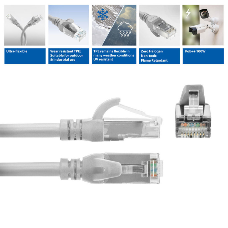 ACT FC1005 cabo de patch ultraflexível, U/UTP CAT6A, TPE, RJ45 anti-enganche, 5 m, cinzento