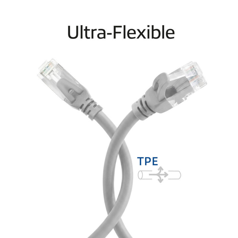 ACT FC1051 cabo patch U/UTP CAT6A ultraflexível, TPE, com proteção da patilha, RJ45, 1,5 m, cinzento
