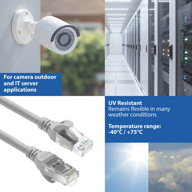 ACT FC1051 cabo patch U/UTP CAT6A ultraflexível, TPE, com proteção da patilha, RJ45, 1,5 m, cinzento