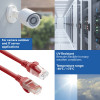 ACT FC1502 cabo patch U/UTP CAT6A ultraflexível, TPE, com proteção da patilha, RJ45, 2 m, vermelho