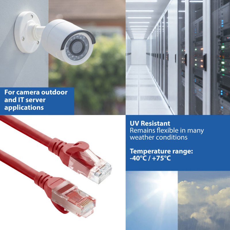 ACT FC1502 cabo patch U/UTP CAT6A ultraflexível, TPE, com proteção da patilha, RJ45, 2 m, vermelho