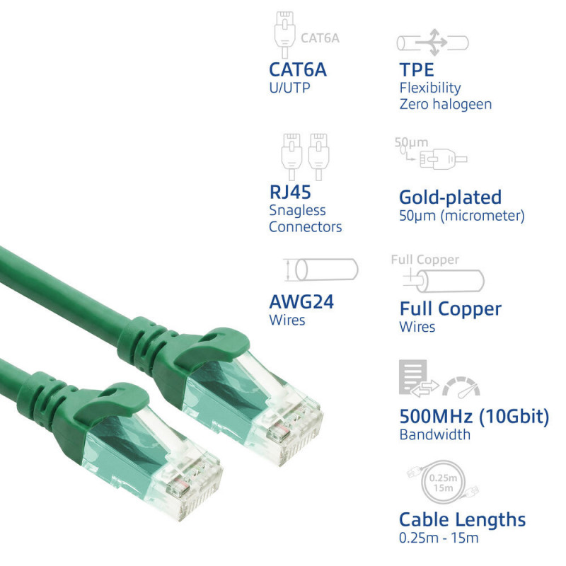 ACT FC1700 cabo patch U/UTP CAT6A, TPE, ultraflexível, RJ45, 0,5 m, verde
