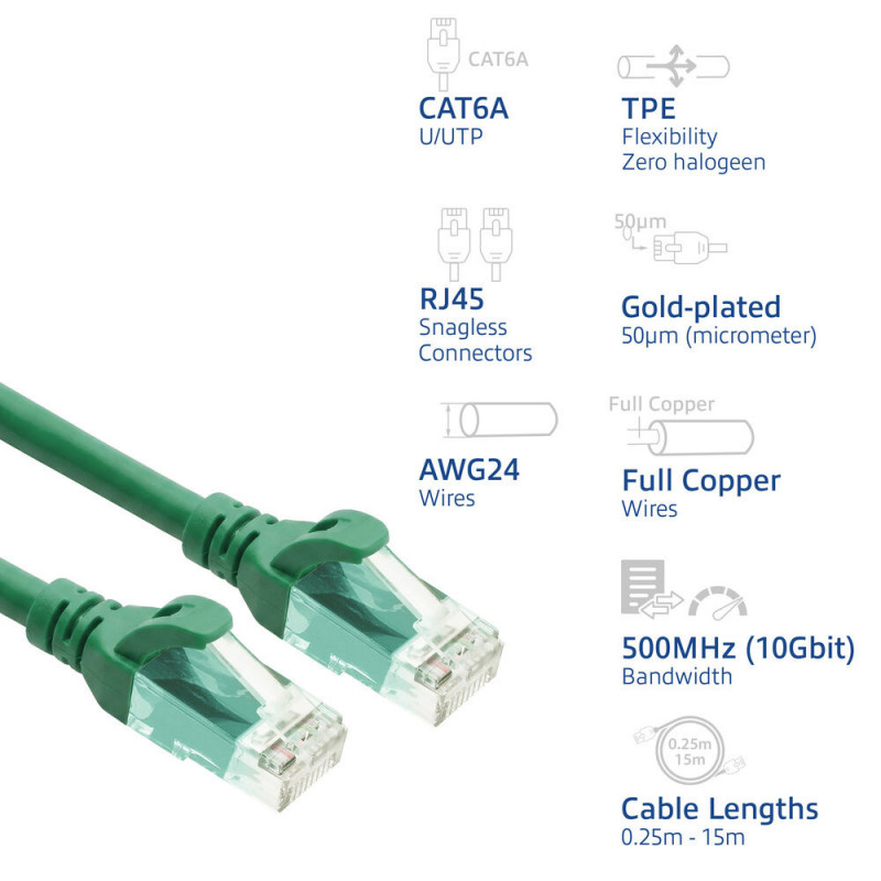 ACT FC1703 cabo patch U/UTP CAT6A, TPE, ultraflexível, RJ45, 3 m, verde