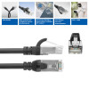 ACT FC1902 cabo de ligação de rede CAT6A U/UTP ultraflexível, 2 m, TPE, RJ45 com proteção antienganche, preto