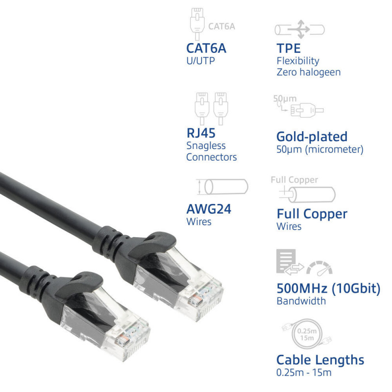 ACT FC1905 cabo de ligação de rede CAT6A U/UTP ultraflexível, 5 m, TPE, RJ45 com proteção antienganche, preto