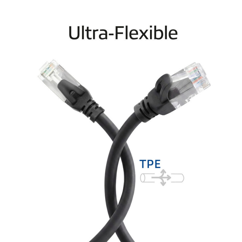 ACT FC1905 cabo de ligação de rede CAT6A U/UTP ultraflexível, 5 m, TPE, RJ45 com proteção antienganche, preto