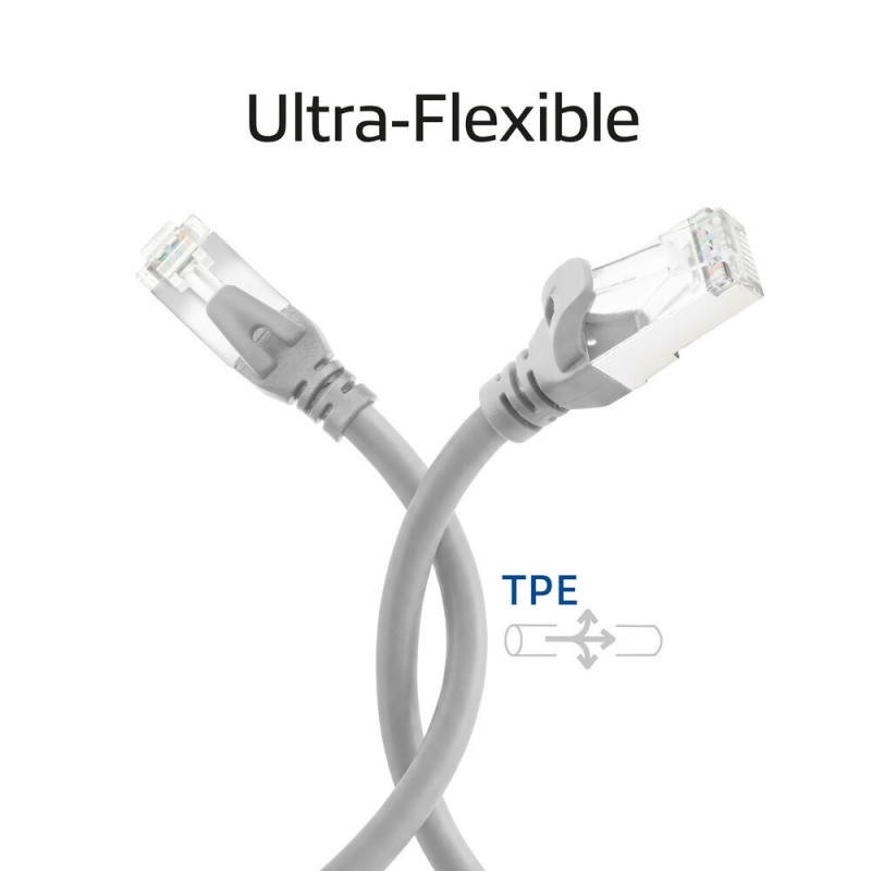 ACT FC2001 cabo de ligação de rede CAT6A S/FTP ultraflexível, 1 m, TPE, RJ45 com proteção antienganche, cinzento