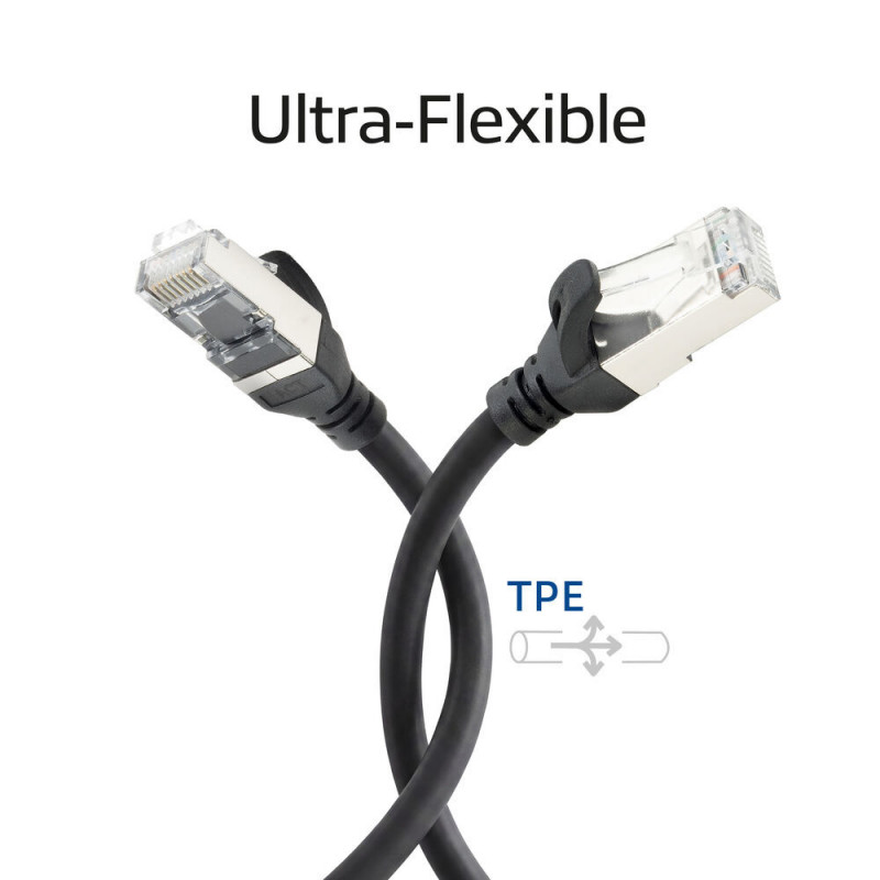 ACT FC2901 cabo de rede patch S/FTP CAT6A ultraflexível, TPE, com RJ45 sem enganches, 1 m, preto