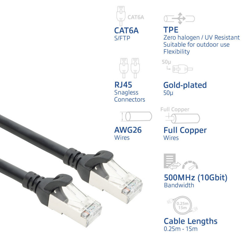 ACT FC2915 cabo de rede patch S/FTP CAT6A ultraflexível, TPE, com RJ45 sem enganches, 15 m, preto