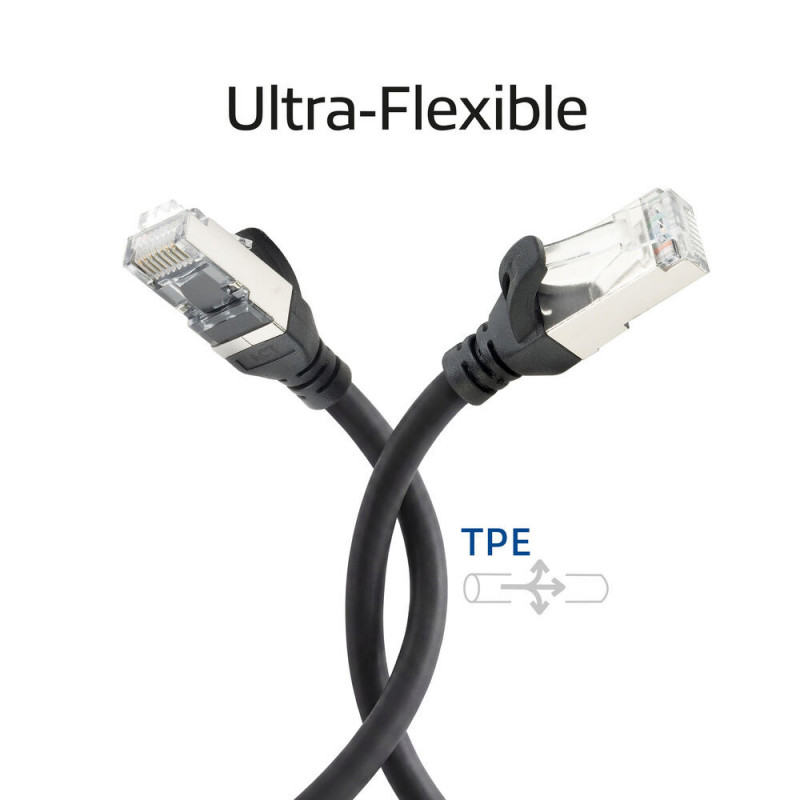 ACT FC2915 cabo de rede patch S/FTP CAT6A ultraflexível, TPE, com RJ45 sem enganches, 15 m, preto