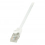 LogiLink CP2021U cabo de patch Cat.6 U/UTP, 0,5 m, branco, EconLine