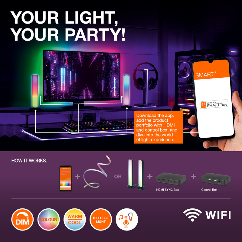 Osram SMART+ WiFi Planon Magic Panel painel de luz 1200x300 mm, RGB+TW, regulável, branco, 36 W