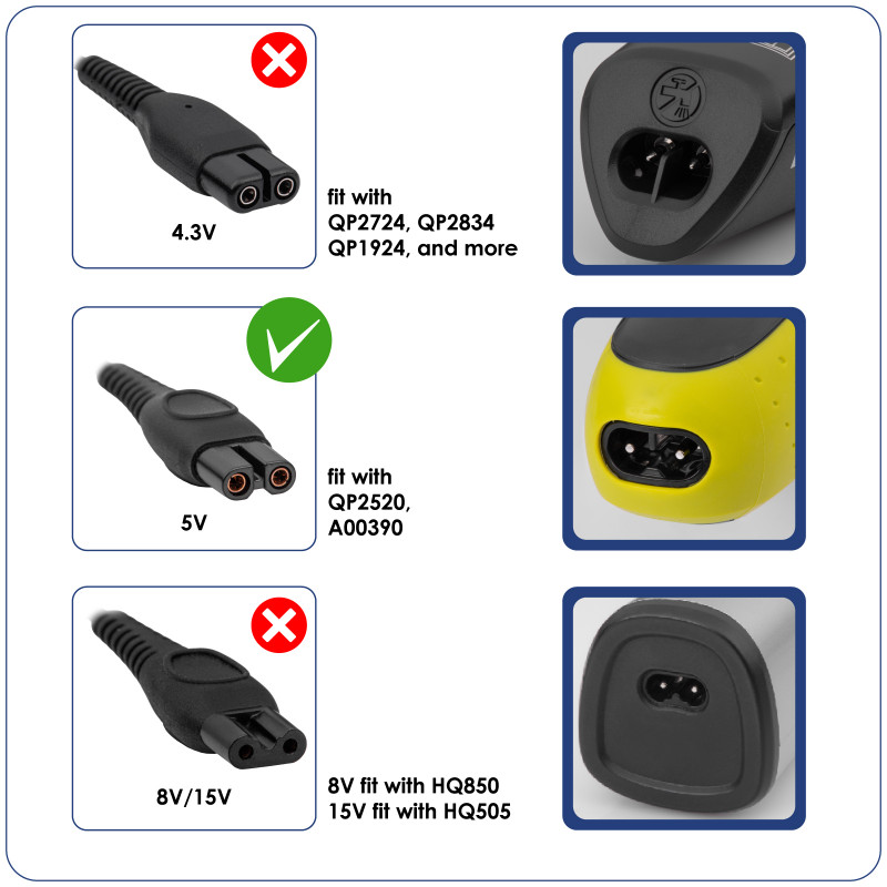 Akyga AK-PD-10 cabo de carregamento USB para Philips OneBlade, 1,8 m
