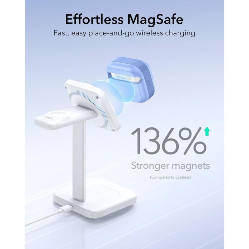 ESR Pulse HaloLock MagSafe capa para Apple AirPods 4 / 5, azul-claro