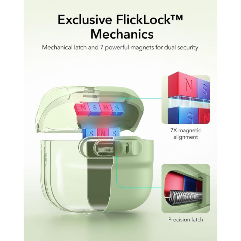ESR Pulse HaloLock MagSafe capa para Apple AirPods 4 / 5, verde-claro