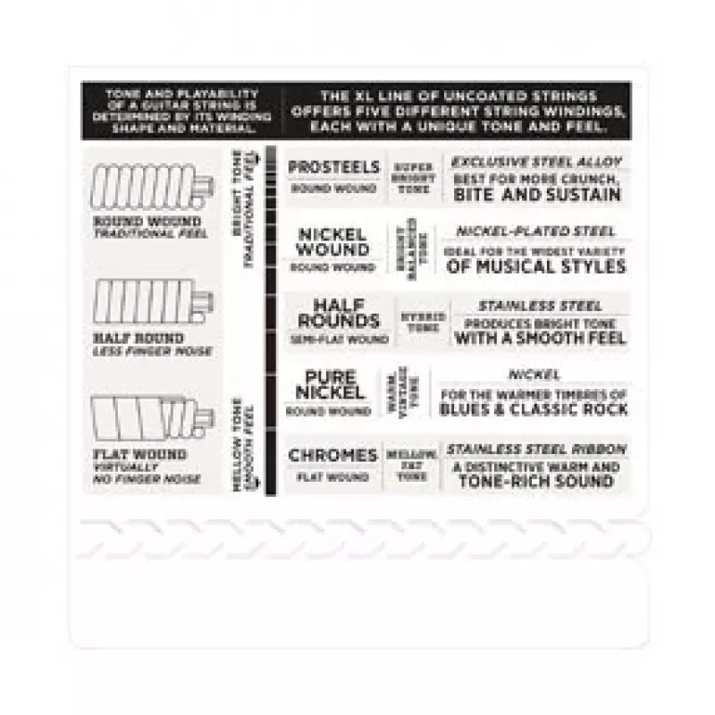 D'Addario EXL125 XL Nickel Round Wound cordas para guitarra elétrica, 9-46