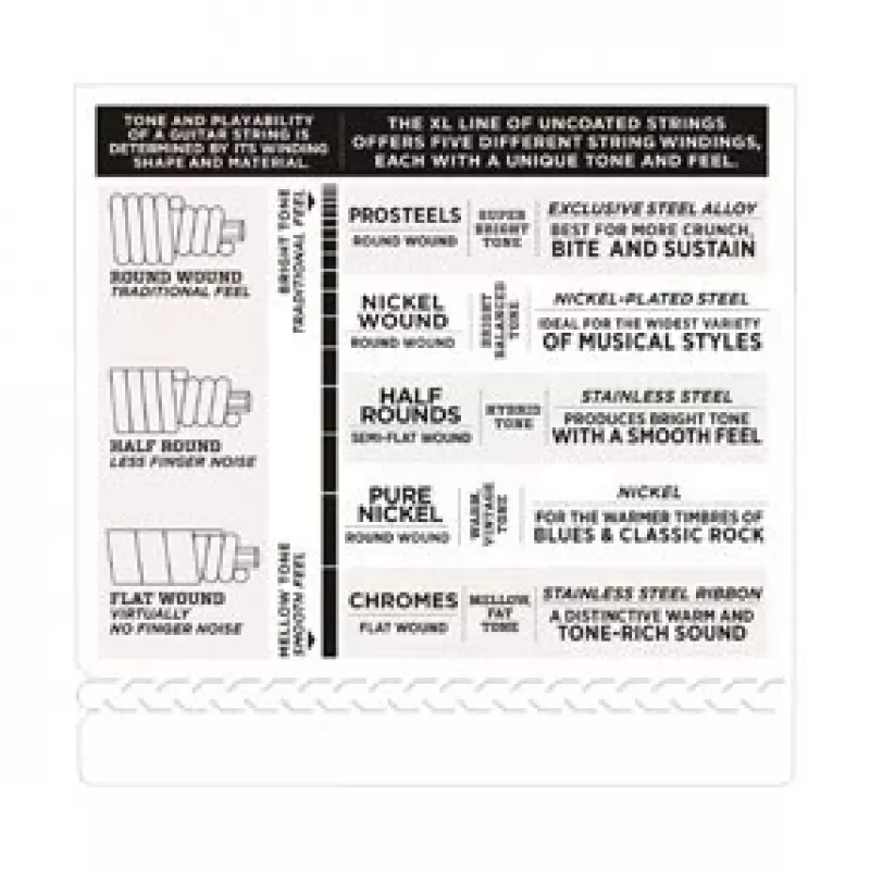 D'Addario EXL165 cordas para baixo, Regular Light 45–105