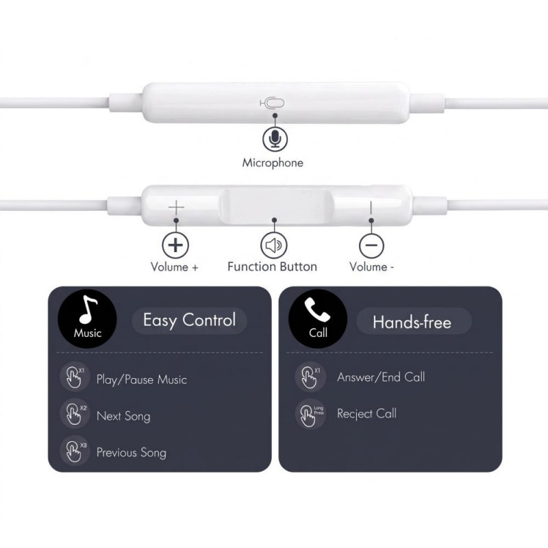 Auscultadores com fios Tech-Protect Ultraboost Core G4 USB-C, brancos