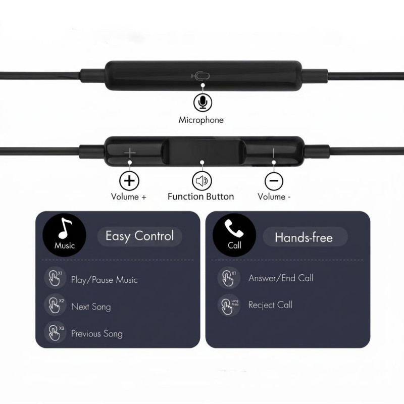 Auscultadores com fios Tech-Protect Ultraboost Core G4 USB-C, pretos