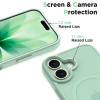 Capa MagSafe Tech-Protect MagMat para Apple iPhone 17, verde-salva mate