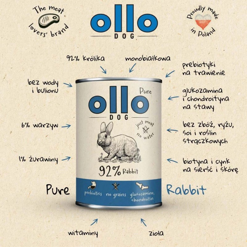 Comida húmida para cães OLLO Pure Rabbit, 400 g