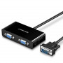 Splitter VGA Ugreen 40254, 1 entrada para 2 saídas VGA, 1 m, preto
