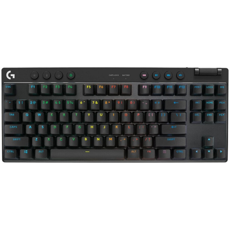 Tapete de rato Logitech Pro X Control (943-001618)