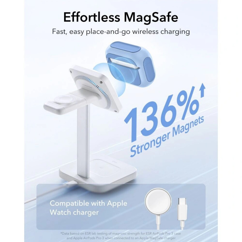 Capa ESR Orbit HaloLock MagSafe para Apple AirPods Pro 3, azul-claro