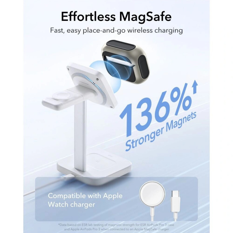 Capa ESR Orbit HaloLock MagSafe para Apple AirPods Pro 3, titânio