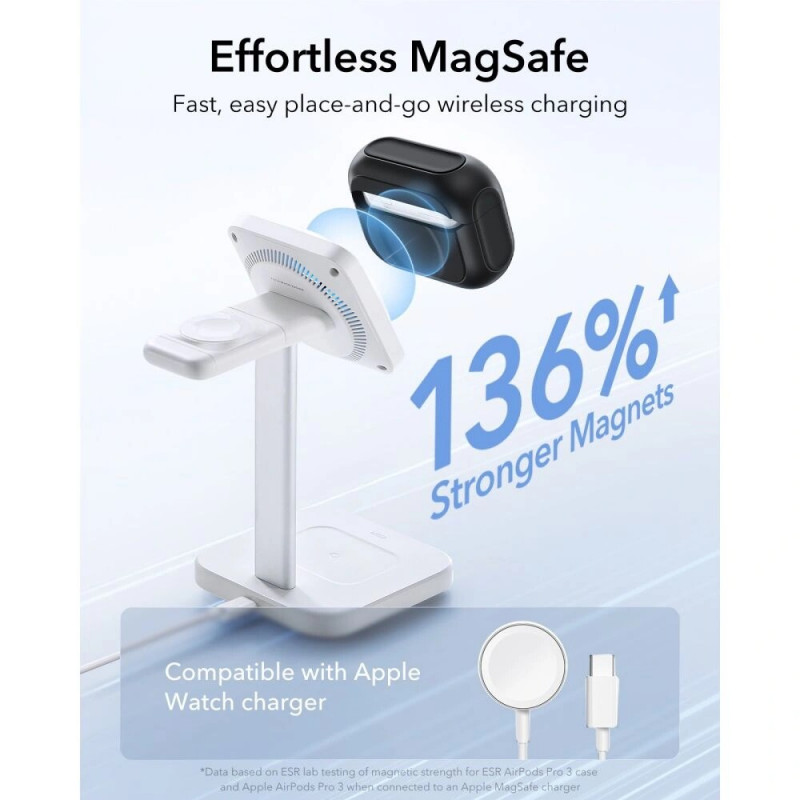 Capa ESR Orbit HaloLock MagSafe para Apple AirPods Pro 3, preta