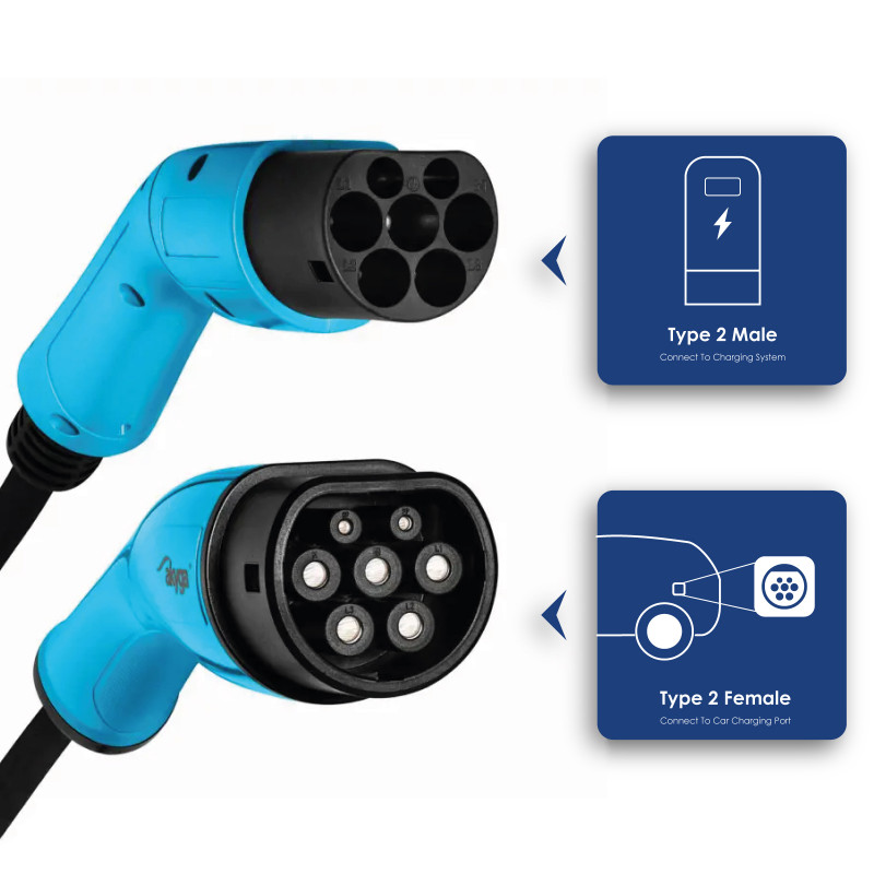 Akyga AK-EC-16 cabo de carregamento para carros elétricos Type 2 / Type 2, trifásico 32 A 22 kW, 6 m