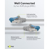 Cabo de rede CAT 6A S/FTP (PiMF) Goobay, 5 m, cinzento, conjunto de 10, condutor de cobre (CU), bainha sem halogéneos (LSZH)