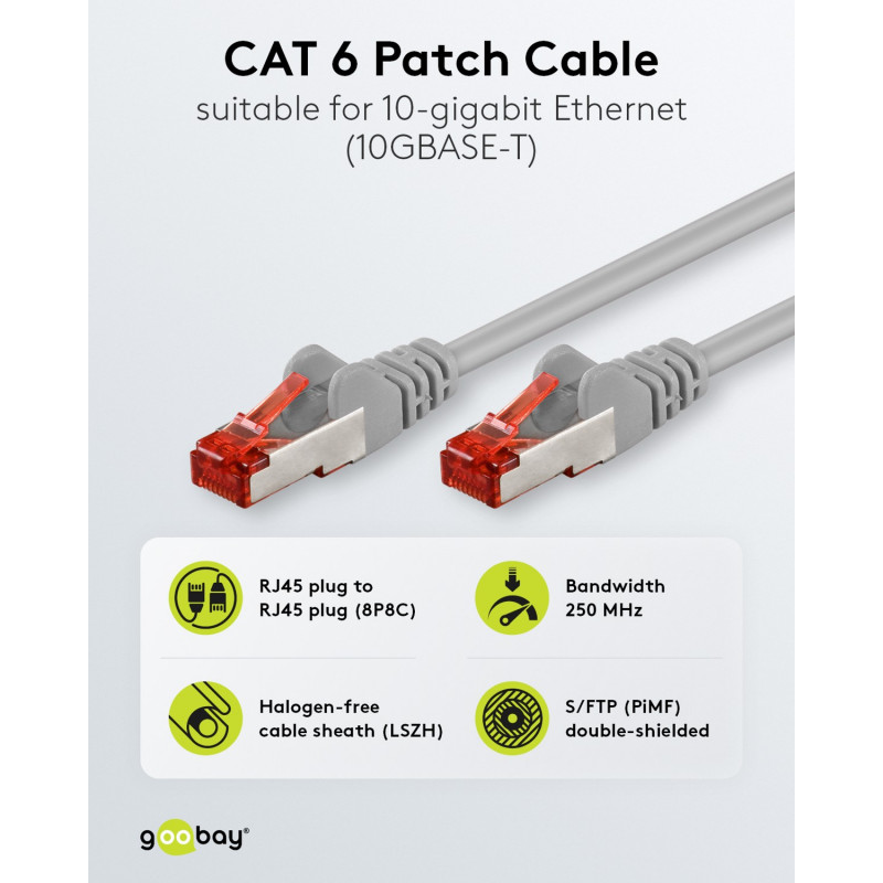 Cabo de patch Goobay CAT 6 S/FTP (PiMF), 5 m, cinzento, conjunto de 10, condutor de cobre (CU), bainha sem halogéneos (LSZH)