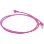 ACT Rosa 5m LSZH U/FTP CAT6A Datacenter Cabo patch Slimline Snagless com fichas RJ45 (DC7405)
