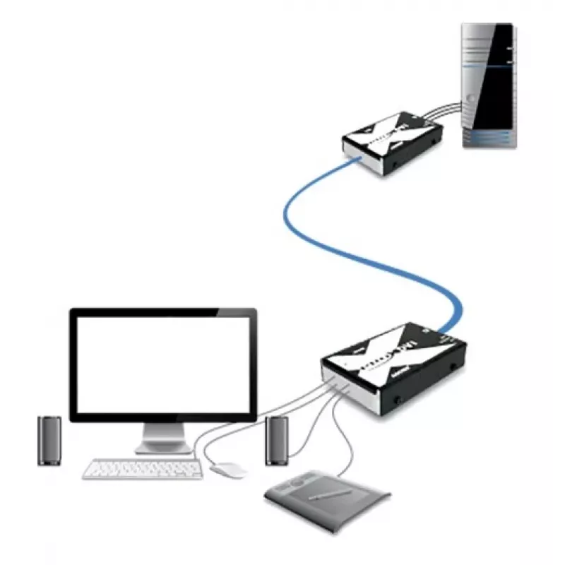 Adder AdderLink X Series X-DVI PRO Extensor KVM - DVI-D, USB 2.0, áudio, até 50 m via Cat5e/6/7 (X-DVIPRO-IEC)