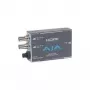 AJA HA5-Plus mini conversor HDMI para 3G-SDI com loop-through
