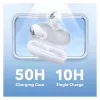 Auscultadores in-ear True Wireless com cancelamento de ruído Anker Soundcore Space A40, Bluetooth 5.2, LDAC, IPX4, branco