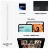 Apple iPad Air M4 11 polegadas Wi-Fi + Cellular 512GB roxo