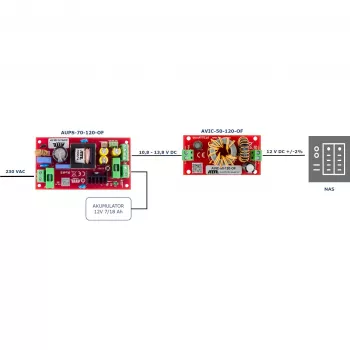 Conversor DC/DC ATTE AVIC-50-120-OF 10-15V 50W 4A