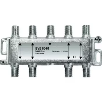 Splitter AXING BVE 8-02