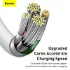 Baseus Superior Series cabo Lightning, carregamento rápido, dados 2.4A, 1.5m branco (CALYS-B02)