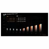 be quiet! Dark Power Pro 14 IO 1300W ATX 3.1 PCIe 5.1 80+ Titanium fonte de alimentação totalmente modular (BP022EU)