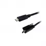 Biamp EasyConnect USB3-6-CC Cabo