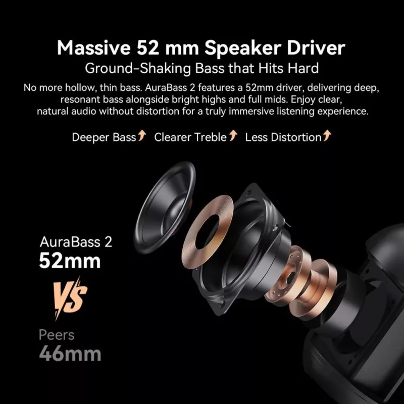 Blackview AuraBass 2 Altifalante Bluetooth portátil, 15W, IPX5, bateria 7h, preto