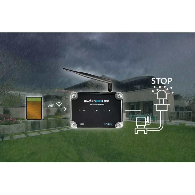 BLEBOX switchBoxT PRO interruptor Wi-Fi inteligente com sensor de temperatura